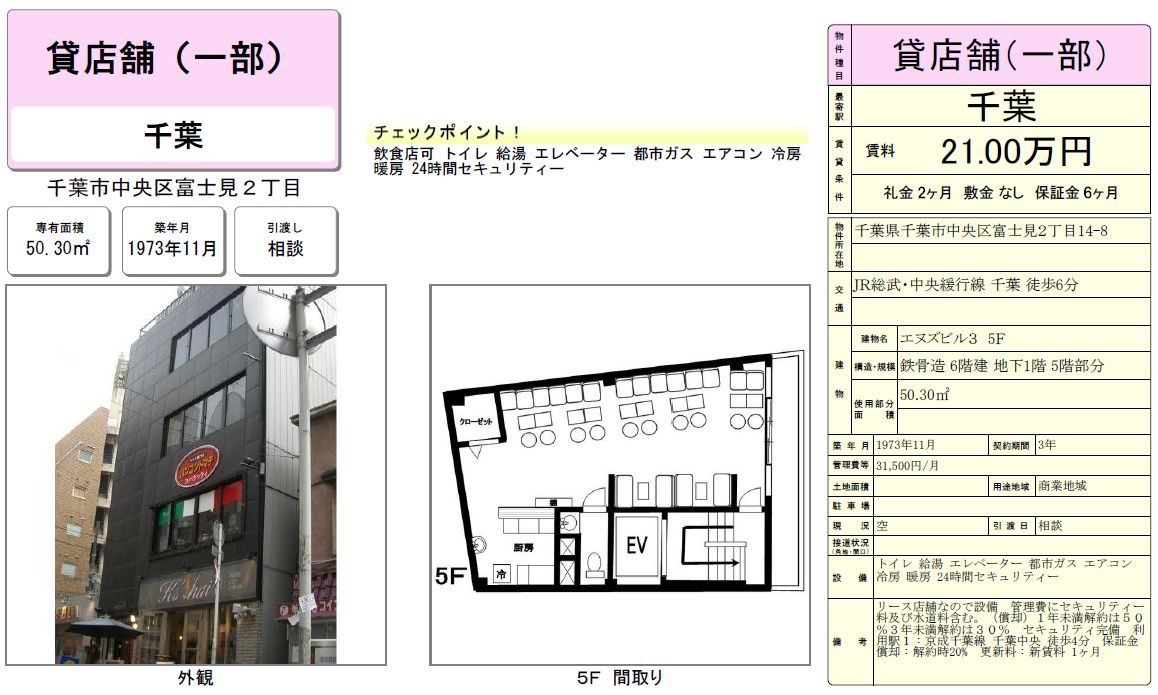 千葉市中央区富士見2 14 8 千葉駅 エヌズビル3のリース店舗 キャバクラ 風俗可の貸店舗 貸事務所 テナントナイター 616